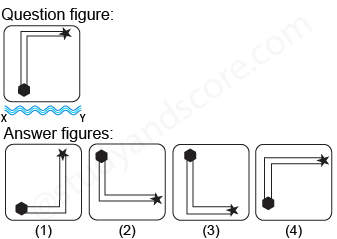 Non verbal reasoning, water images practice questions with detailed solutions, water images question and answers with explanations, Non-verbal series, water images tips and tricks, practice tests for competitive exams, Free water images practice questions